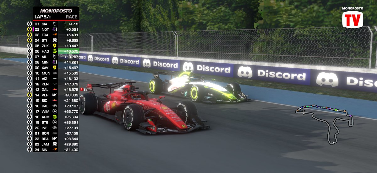 KobayashiS62814's tweet photo. #AnotherGP
Rd.1レース結果🏁(S49)天候:☀️
【Race result】
🥇🇮🇳Aile
🥈🇹🇷B.Minaz
🥉🇨🇭M.Sinclair
4位🇬🇷A.Kallias
5位🇩🇪M.Brandt
6位🇮🇩G.Sianipar
7位🇬🇧C.Xavier
8位🇺🇦A.Wimper
9位🇮🇹K.Infi
10位🇮🇹G.Franco https://t.co/2zatNbJF09