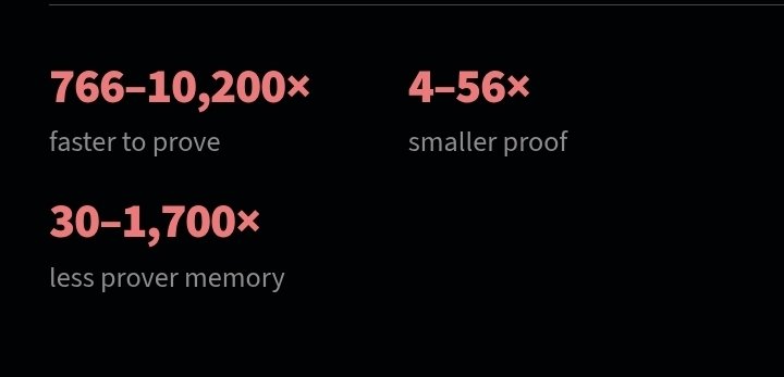 CryptodousX's tweet photo. JUST IN 🩸🩸🩸

ModulusZk ends crypto "experts" whole career with new ZK-Fol tech 

this is a turning point for crypto

more here 

https://t.co/08d6OKZMnt https://t.co/HEmDRjErUu