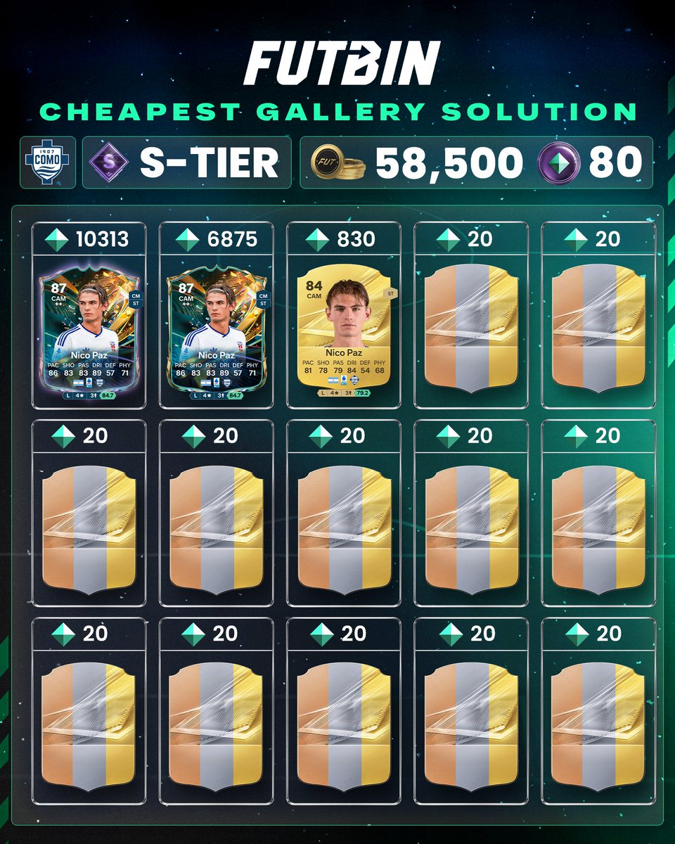 FUTBIN's tweet photo. 🚨 3 new S-Tier Galleries are now available!

🇮🇹 Como - 80 Tokens (58k Tax Loss)
🇫🇷 Stade Rennais - 38 Tokens (19k Tax Loss)
🇩🇪 Schalke - 28 Tokens (10k Tax Loss) https://t.co/CMlwK6nsot