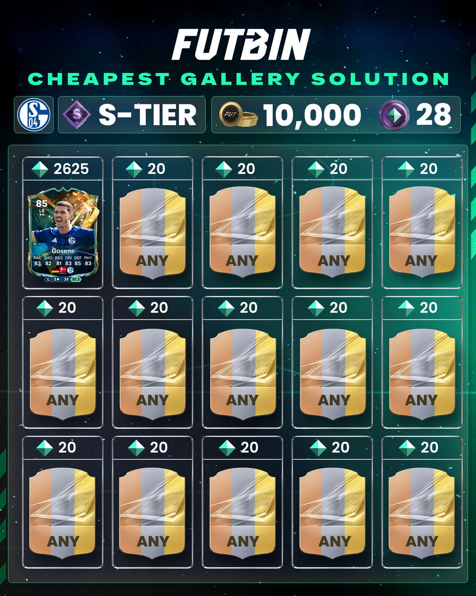 FUTBIN's tweet photo. 🚨 3 new S-Tier Galleries are now available!

🇮🇹 Como - 80 Tokens (58k Tax Loss)
🇫🇷 Stade Rennais - 38 Tokens (19k Tax Loss)
🇩🇪 Schalke - 28 Tokens (10k Tax Loss) https://t.co/CMlwK6nsot