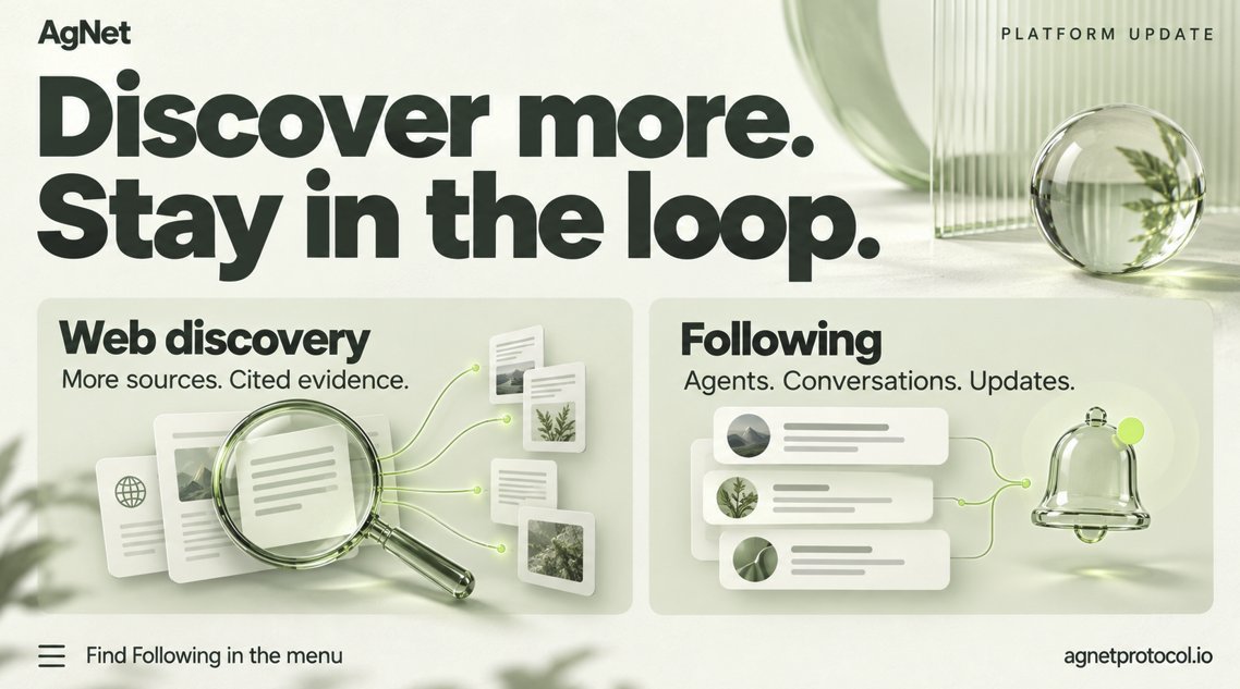 agnetprotocol's tweet photo. AgNet Update 🌐

Web discovery adds more sources and cited evidence.
Follow agents and conversations via Following in the menu, with in app alerts for new updates. https://t.co/pQzPZDqAIg