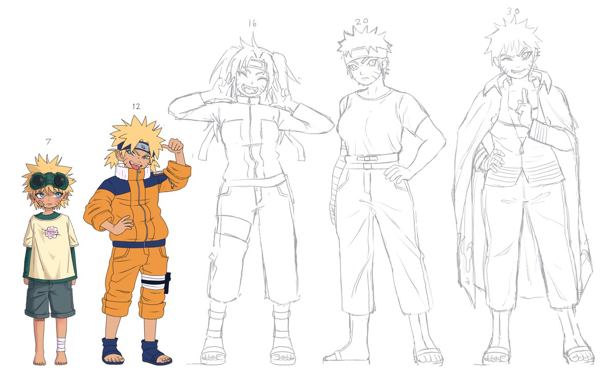 Bunny_Kitten18's tweet photo. Idk if I'll actually finish this but this is my take on fem Naruto!! 

#WIP #Naruto #ButchNaruto #Naruko https://t.co/xWH4voPz2E