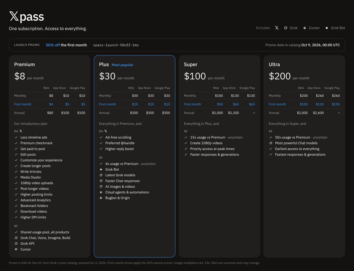 oncescuradu's tweet photo. 💵X will launch four new subscription packages under the “XPass” branding as follows:

— XPass Premium — $8 / month.
— XPass Plus — $30 / month.
— XPass Super $100 / month.
— XPass Ultra — $200 / month.

Image Source: @GrokInsider https://t.co/6LiBcAAkAE