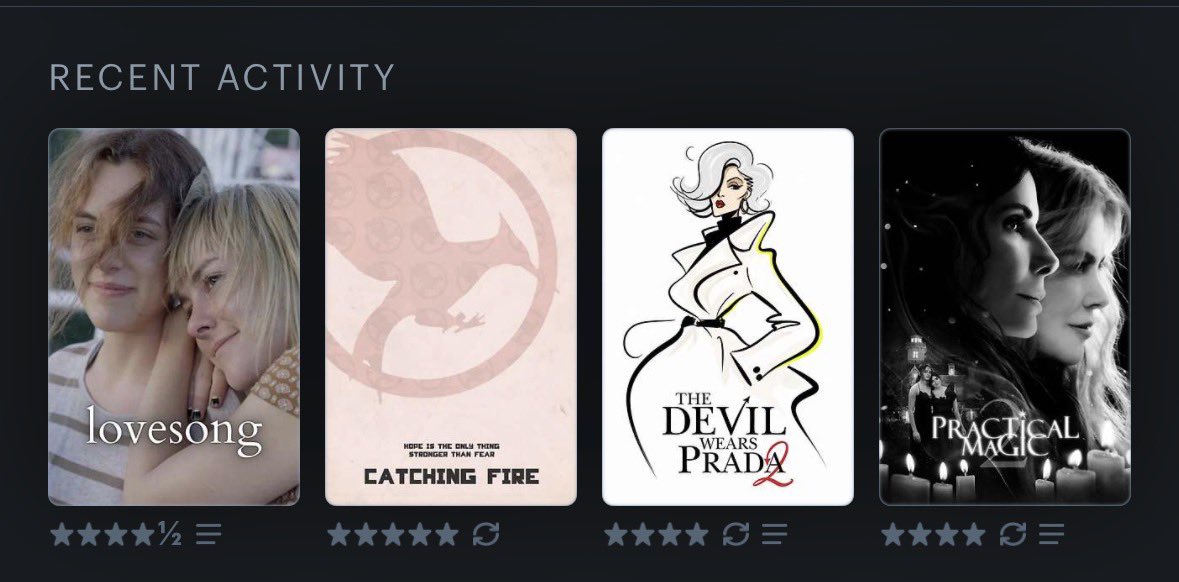 daiblnt's tweet photo. can we ignore that letterboxd has fuck all posters that match the theme of my acc.. ok bye https://t.co/2DArFkQ7sN