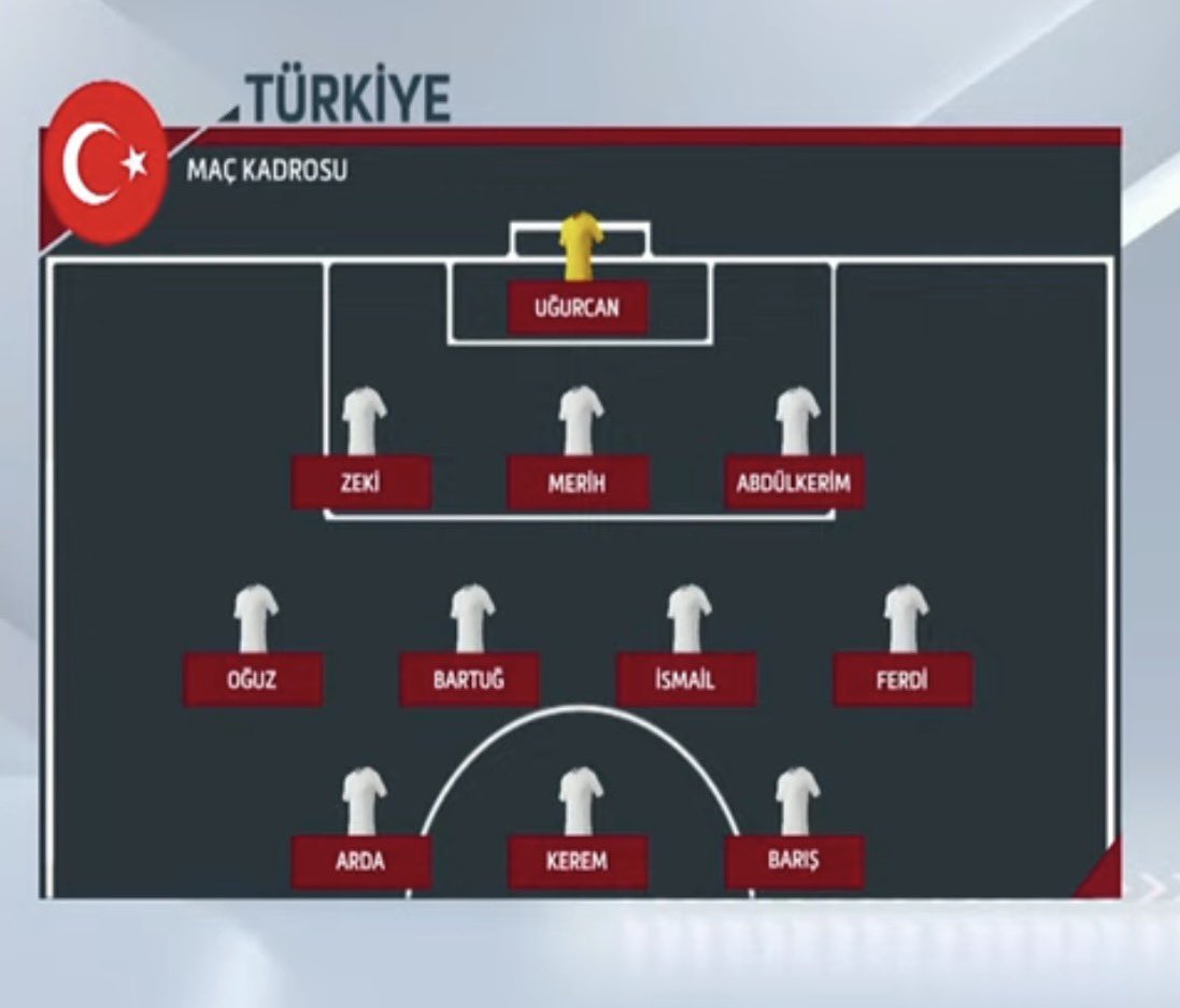 Sametdenizz10's tweet photo. Kadroya bak
Ben gidiyorum elveda demiş
#montella #BizimÇocuklar https://t.co/YoPrxCBmkk