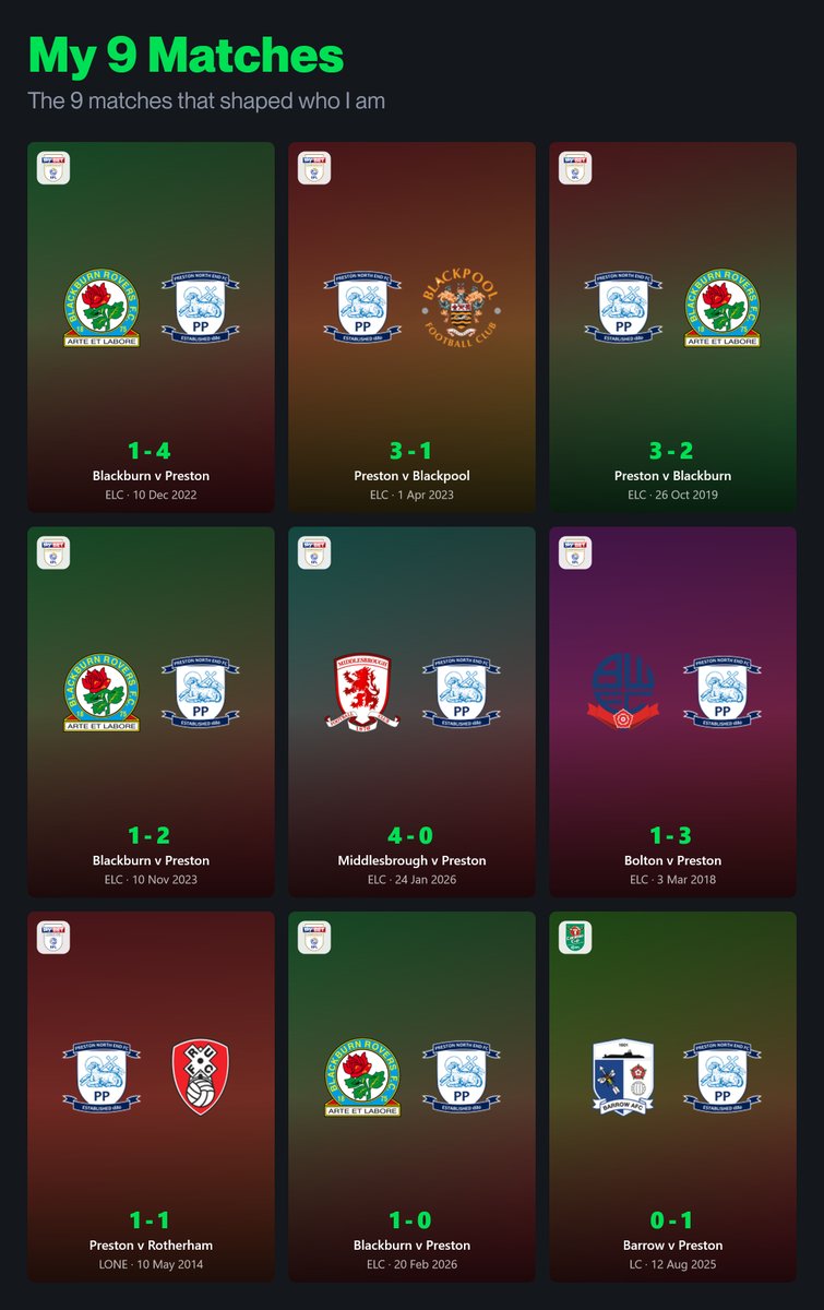 Phil_Bazz's tweet photo. My 9 Games. Mostly good.
PNE 4-0 Swindon is my absolute best but couldn't find it on here
#PNEFC https://t.co/TYLqqy1qoh