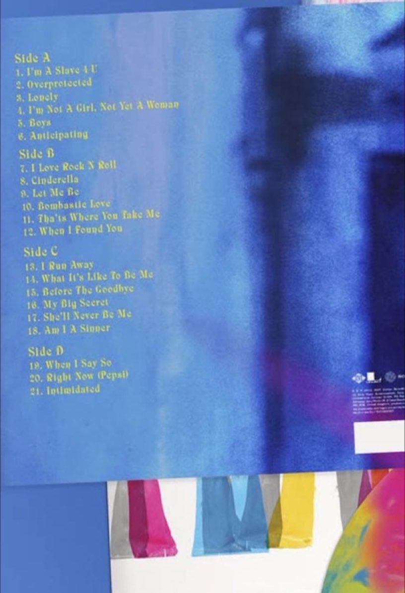 GossipBritney's tweet photo. 🚨Vazou uma suposta tracklist do #Britney25 contanto com a inédita ‘My Big Secret’. https://t.co/6yBd7lCvcC