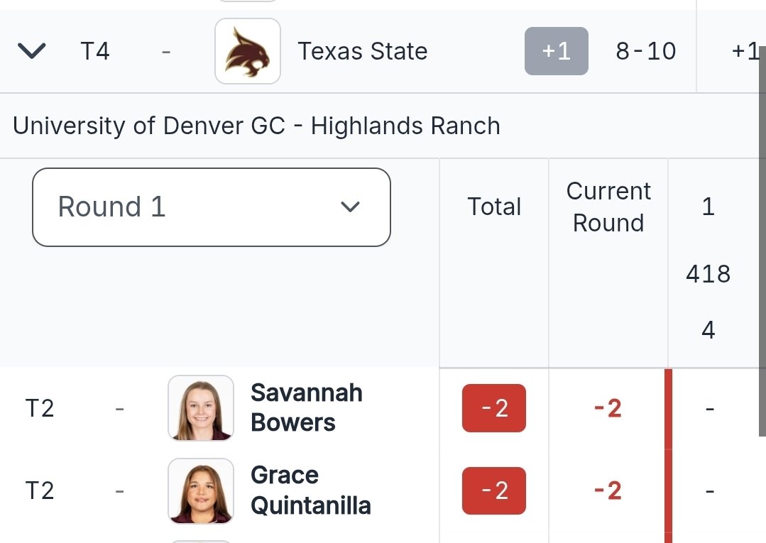 txstatewgolf's tweet photo. You love 2 see it https://t.co/uLZyu53hRl