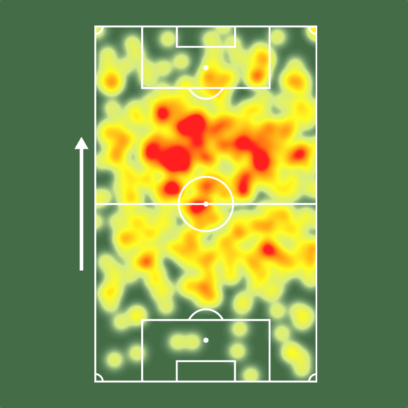 SofascoreBR's tweet photo. 🔎 Fred foi o líder em grandes chances criadas e passes decisivos entre todos da Série A no mês de setembro! 🪄🪄

⚔️ 6 jogos
⚽️ 1 gol
🅰️ 3 assistências (!)
⏰ 124 min p/ participar de gol (!)
🧠 4 grandes chances criadas (!)
🔑 16 passes decisivos (!)
💪 32 duelos ganhos (5.3 /j!)
🆚 9 desarmes
👊 14 faltas sofridas
💯 Nota Sofascore 7.23