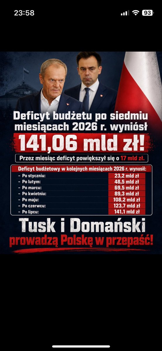 marek_bu's tweet photo. @Zuzi06414406 jak dziecko wstyd i hańba rząd nieudaczników aborcjonistow zdrajcow Ojczyzny https://t.co/pErY9eF3QO