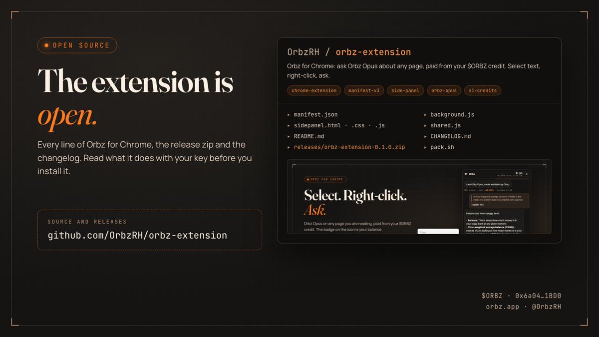 OrbzRH's tweet photo. Orbz for Chrome is open source.

Every line of the extension, the release zip and the changelog are public, so you can read exactly what it does with your key before you install it. Short answer: it keeps the key in extension storage, reads a page only when you ask, and talks to https://t.co/c7L9Bvjws4 and nowhere else.

https://t.co/LjrHxqZ2DI

0x6a043193d37872a958aabbc0c7221541f5661bd0