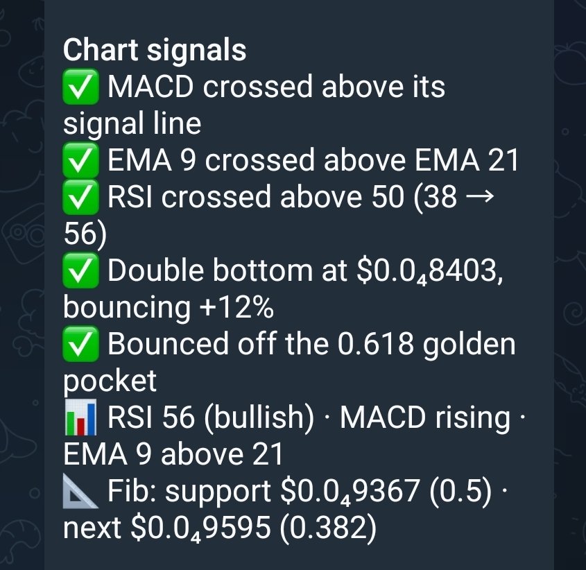 ZeusBotArc's tweet photo. The buybot also sends a smart signals summary for the token you assign based on rsi, macd, ema9, and fibbonaci, etc..
Get true analytical data in real-time. https://t.co/k0CVfqfuoL