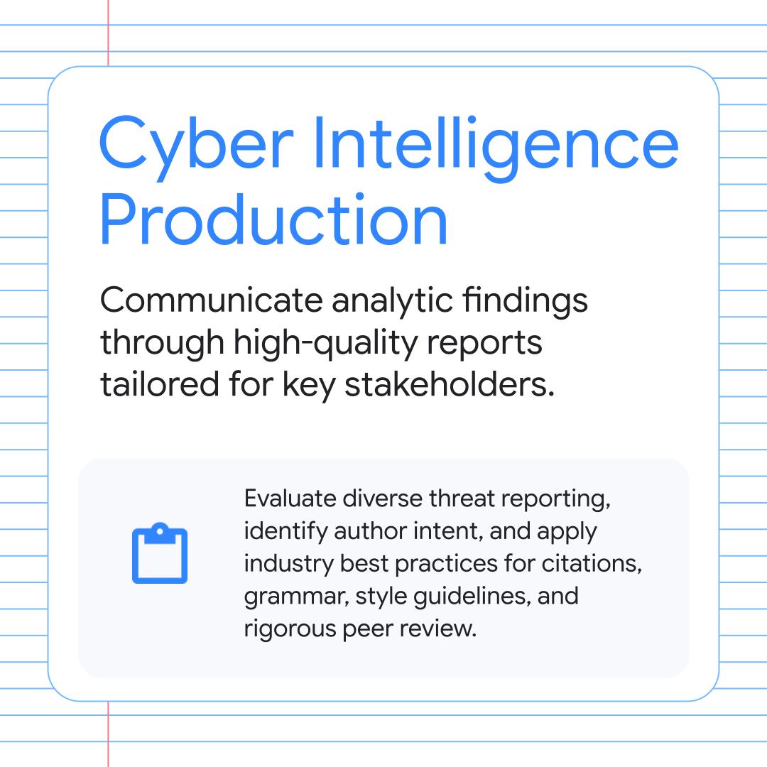 Mandiant's tweet photo. 🗳️ Election Security: https://t.co/yyf4WQkIAA

🌍 Inside the Mind of an APT: https://t.co/Ms4uTTXBBC

🔧 Intelligence Research I—Scoping: https://t.co/ZiGg3OjQfw

📋 Cyber Intelligence Production: https://t.co/mQxxUoksbz https://t.co/MPbWMUEA2L