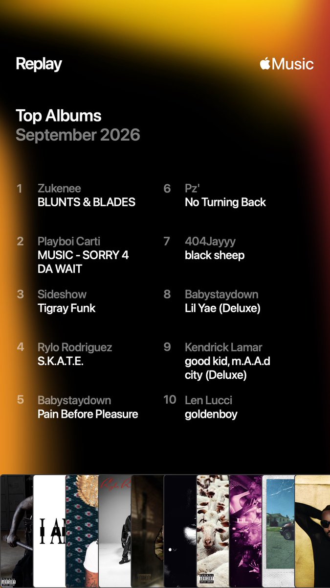 jayy_capooo's tweet photo. September Tunes Rotation🎧

#freebabystaydown https://t.co/kxbyLrU3Lf