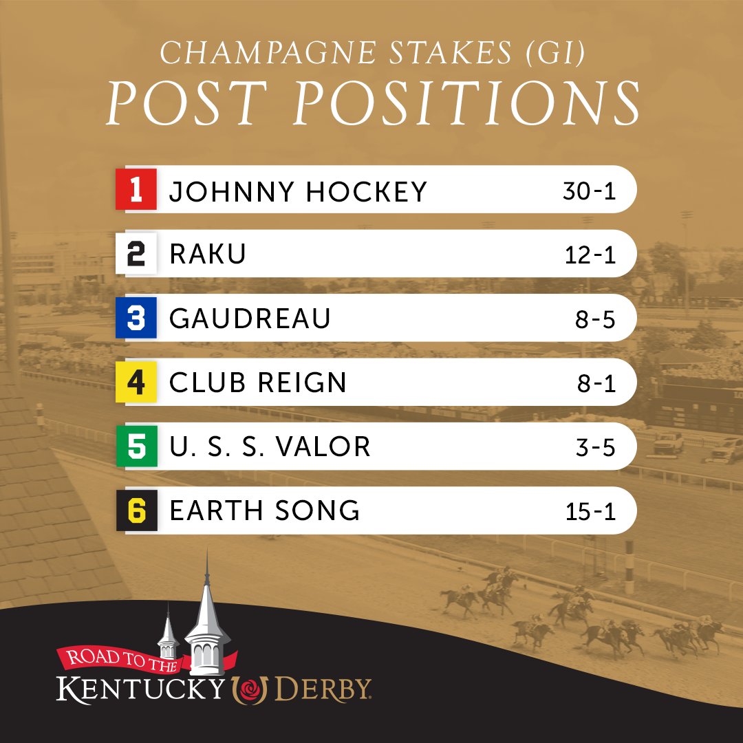 KentuckyDerby's tweet photo. Post Positions for tomorrow's Grade 1 race on the Road to the Kentucky Derby! 🌹

Saturday, October 3
Post Time - 3:53 PM ET
Belmont Park - Elmont, NY https://t.co/FiFs0c8fDc