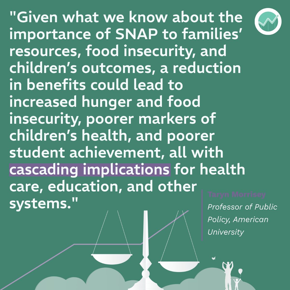 equitablegrowth's tweet photo. Learn more about the new SNAP rules and their implications 🔗:

https://t.co/O2BfV9IiFR https://t.co/iu89huWCcf