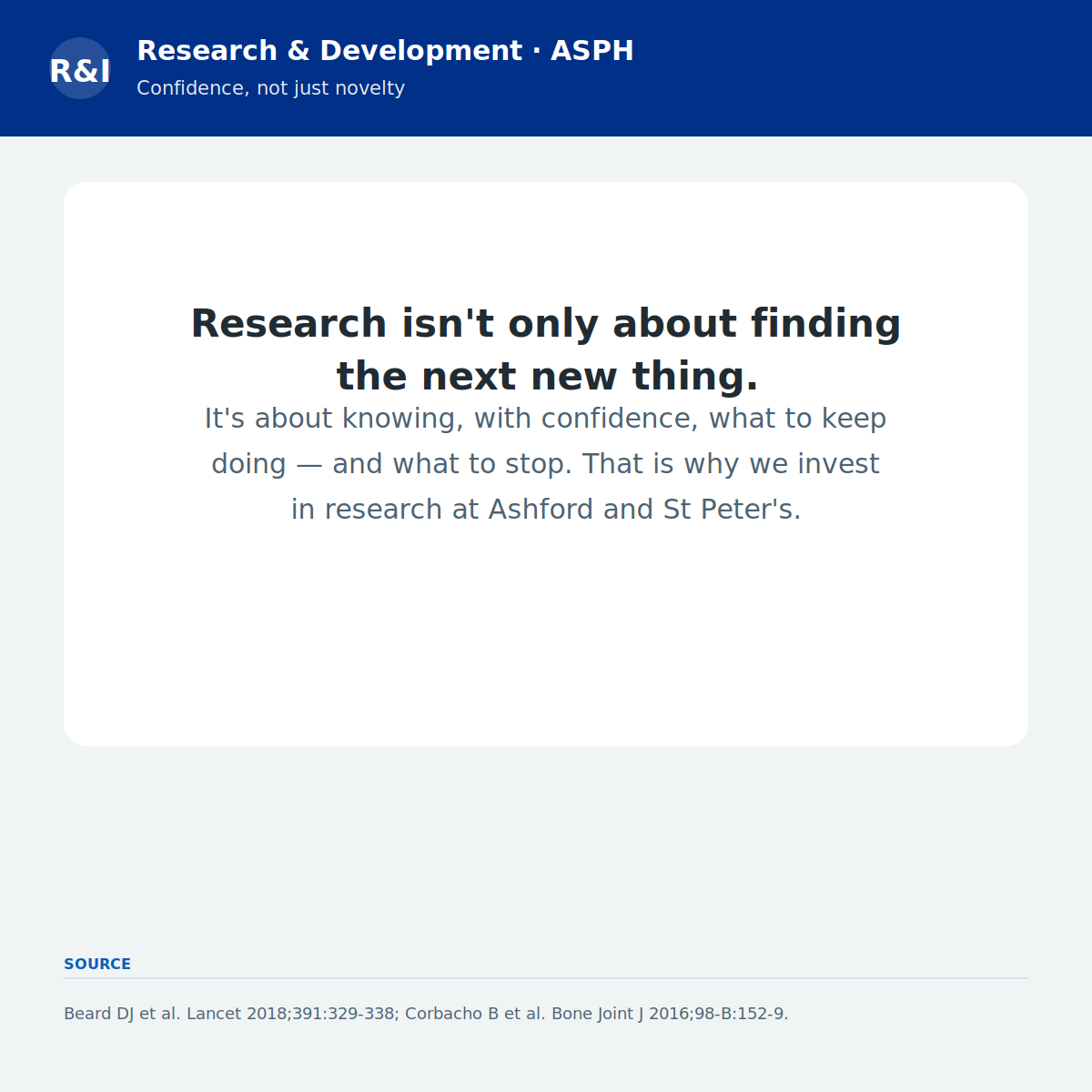 RDASPFT's tweet photo. 'Negative' trials are among the most valuable research we do.
UK shoulder trials (CSAW, PROFHER) found some operations work no better than simpler care — fewer unnecessary surgeries.
Knowing what to stop matters.
#EvidenceBasedMedicine #NHS https://t.co/uEZYizbcOU