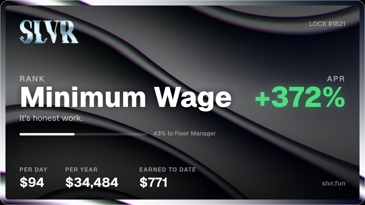 QuantumPlague's tweet photo. Send $SLVR

If you trade on Robinhood chain but don't own any SLVR, you doing it wrong 🥀

Im only staking for ~15 days, re-investing daily earnings + some more and im already at daily $94 dollars lol

I earned $40/day last week, now close to $100

Going till $1k/day 🥂 https://t.co/E5SzTER9ro
