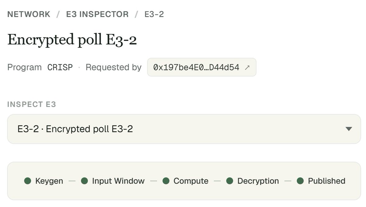 theInterfold's tweet photo. A major milestone for Interfold:

The first live confidential governance process ran end-to-end on @ethereum via a receipt-free secret ballot.

Private ballots. Encrypted tally. Threshold decryption. Verifiable result.

No trusted hardware. No single trusted tallying authority.