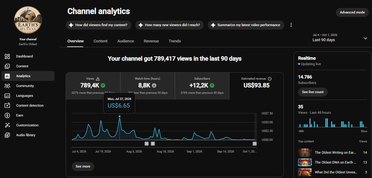 YoutubeFlipros tweet picture