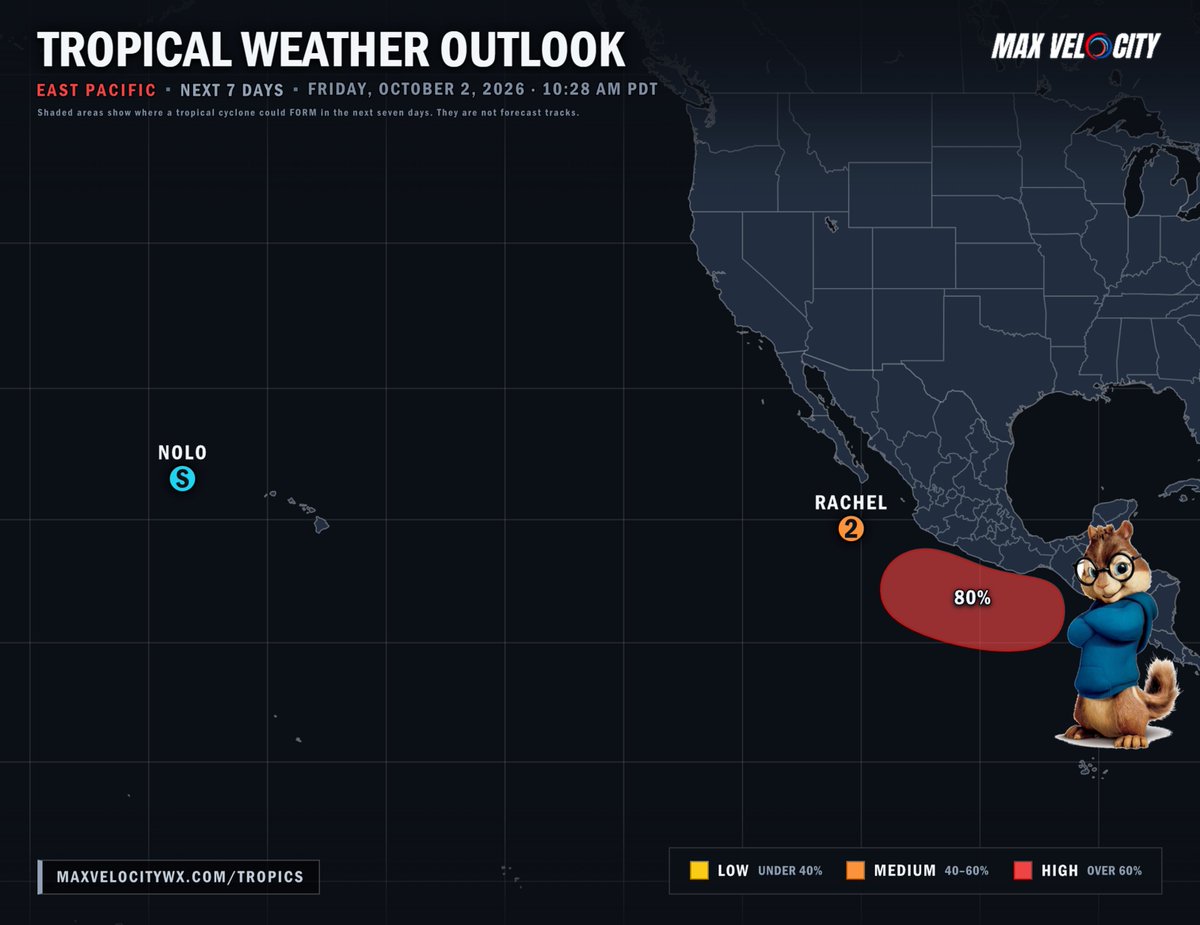 MaxVelocityWX's tweet photo. Another storm is set to develop south of Mexico this upcoming week, so here's a hint at what the next name is for the Eastern Pacific...

(Hint: It does not end in -olo) https://t.co/0zRfUXyi99