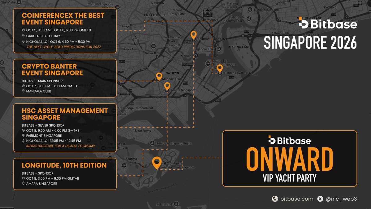 nic_web3's tweet photo. Most of the industry will be in Singapore next week. I'll be there with @Bitbase_Ex, on two stages.
Two very different panels, but I'm bringing the same question to both: what do serious traders actually need from the platforms they trust? I'll share my answer here this week.
Where to find me:
- Oct 6, 16:50 SGT · "The Next Cycle: Bold Predictions for 2027" · @CoinFerenceX
- Oct 7 · @crypto_banter Event Singapore
- Oct 8, 12:05 SGT · "Infrastructure for a Digital Economy" · HSC Asset Management Singapore by @mpost_io
- Oct 8 · LONGITUDE by @Cointelegraph
- Oct 9 · ONWARD, our evening on the water
#TOKEN2049 #BitbaseAt2049