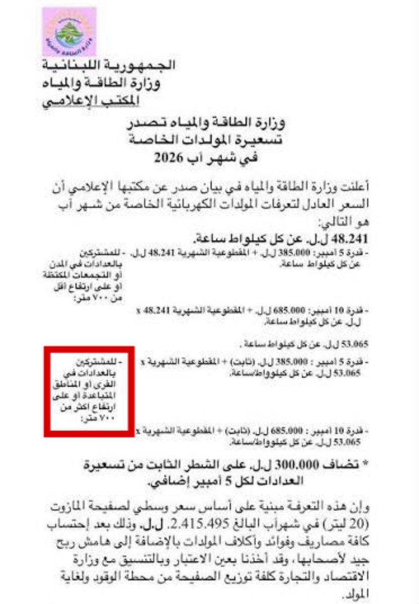 NadaBoustani's tweet photo. وزير الطاقة @Joe_Saddi عم يبيعنا "إنجازات" وهمية بإلغاء ضريبة البنزين يلي هو أصلاً مضاها، وبشخطة قلم بيزيد 10% عتسعيرة المولدات بحجة "شبكة اطول من 300 متر"! 
هيدا القرار ��ح يعطي أصحاب المولدات أرباح سنوية اضاقية على ارباحهم الخيالية بتتجاوز 300 مليون $ !!!!
لصالح مين هالزيادة؟ الفساد عم ينهش البلد والمواطن عم يدفع الثمن من جيبته! علماً انو هيدا إجراء رفضناه سابقاً لانو بيفتح مجال للتلاعب والفساد!