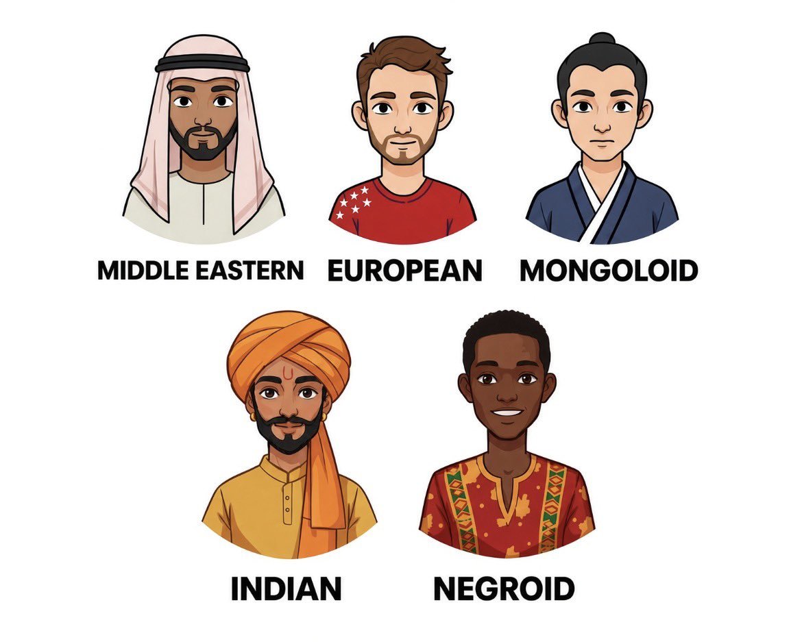 Strange11220's tweet photo. @ArdanXXII @grok @grok can you choose which race is and was most disaster for humanity and remove itand describe https://t.co/iTwf3camrS