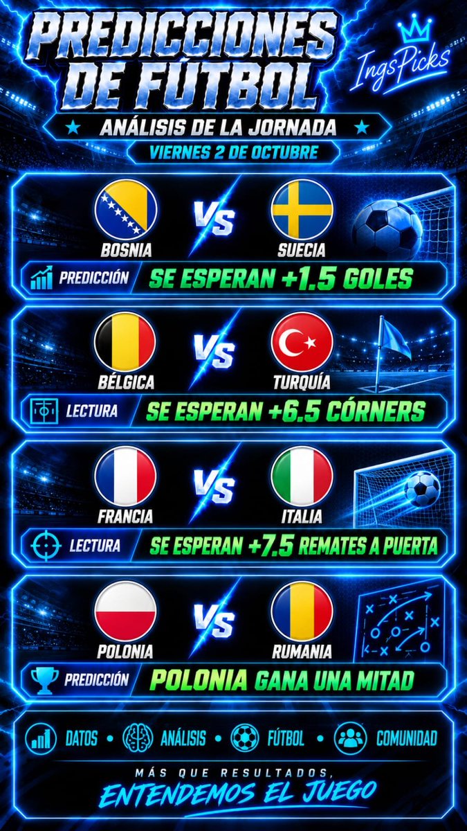IngsPicks's tweet photo. Así vamos hoy fam🤑 https://t.co/YJZ1Tb8gxb