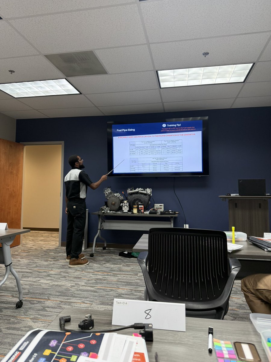 MisterSparkyNC's tweet photo. Mister Sparky Generac Generator training this week - bringing our customers the most up to date generator knowledge! #generators #mistersparky #wiseelectriccontrol #generac https://t.co/XYURXmvvsV