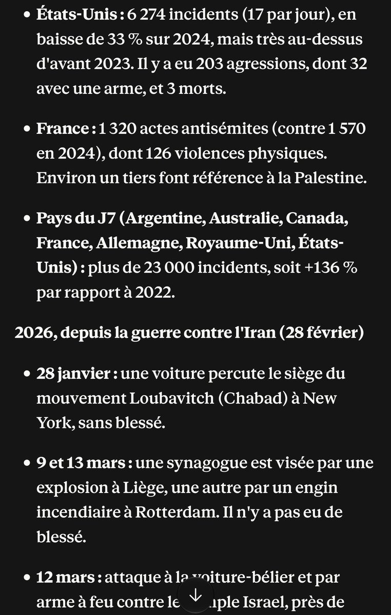 LeFauxCoupable's tweet photo. J’ai entendu dire que vous aviez des difficultés financières je comprends pourquoi, il est difficile pour vous de trouver des Financement
Car si en tant que journaliste la source sur laquelle vous vous appuyez pour fonder votre théorie, du complot et (COMME PAR HASARD NETANYAHU AVAIT ALERTÉ L’APRÈS-MIDI MÊME DU POSSIBLE, ATTAQUE )
Sans même ramener de preuves qui corrobore votre théorie, c’est pas du journaliste, c’est de la propagande
Toutes les deux semaines, le premier ministre, prévient le peuple israélien d’une possibilité attaque, voilà pour 2025
Israël est dans une partie du monde, j’essaye de faire succinct