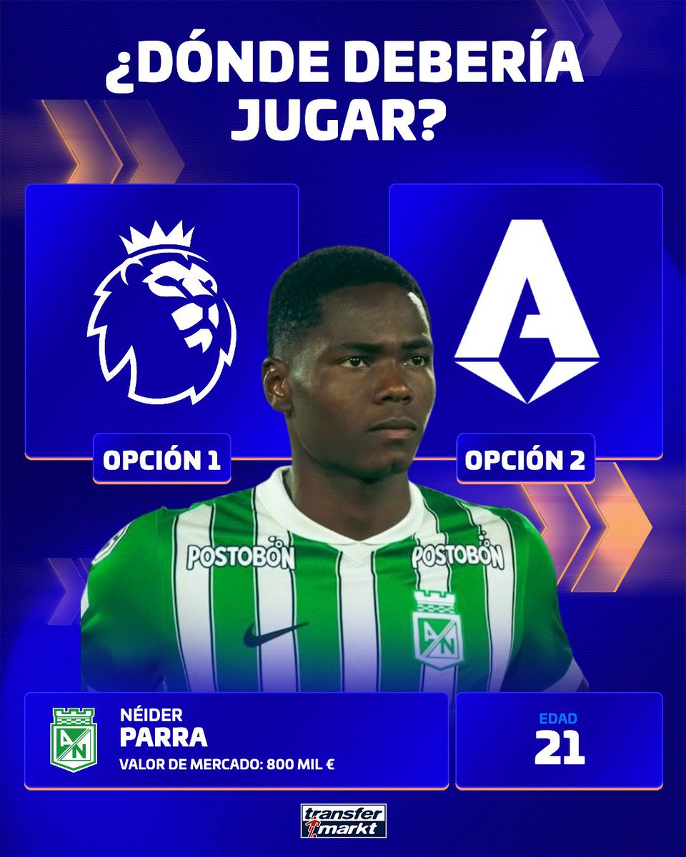 Andres25400's tweet photo. #Repost @transfermarkt.co
🕵 Néider Parra podría salir de #AtleticoNacional 🧳🟢 ¿Debería jugar en la #PremierLeague o en la #SerieA? 👀
#NeiderParra #Nacional #LigaBetPlay #Fichajes #FPC #CopaLibertadores #Atanasio #JhonSolis #MarlosMoreno #DavinsonSanchez #DanielMuñoz https://t.co/aF0uKX9r6w