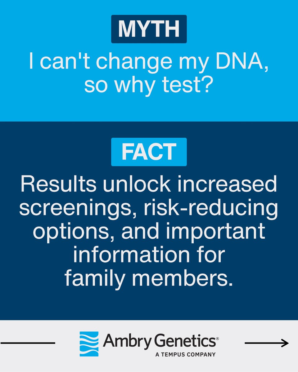 AmbryGenetics's tweet photo. As we recognize National Hereditary Cancer Week, we present these "Myth-busters" to debunk common misconceptions about hereditary cancer testing (HCT).
#NHCW2026 #HereditaryCancer #GeneChat #GeneticTesting https://t.co/3QQttqTu9e