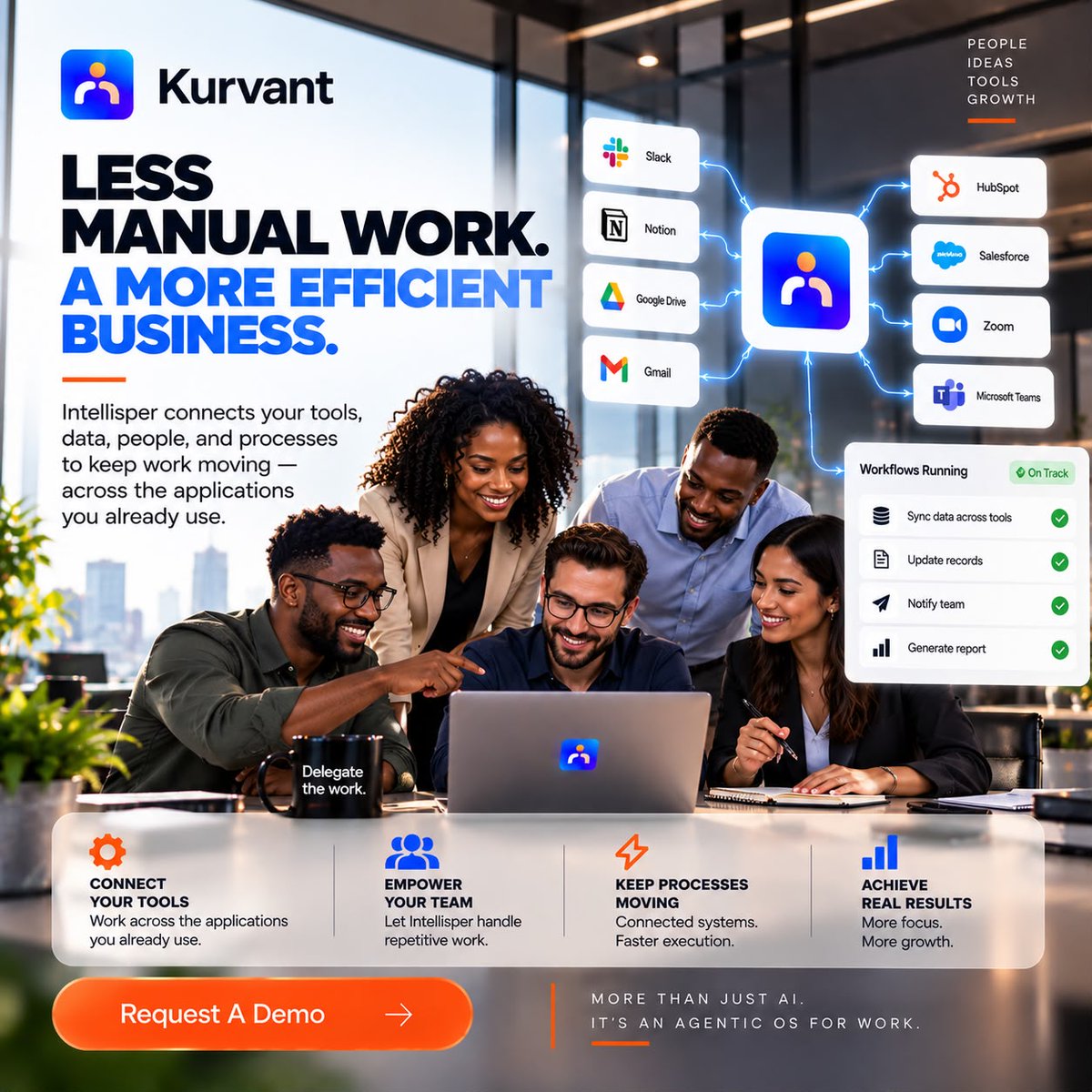 kurvantHQ's tweet photo. Request A Demo And See What’s Possible.

#Intellisper #AgenticOS #BusinessAutomation #WorkflowAutomation #BusinessEfficiency #DigitalTransformation #Productivity #BusinessGrowth https://t.co/RovICrnvCK