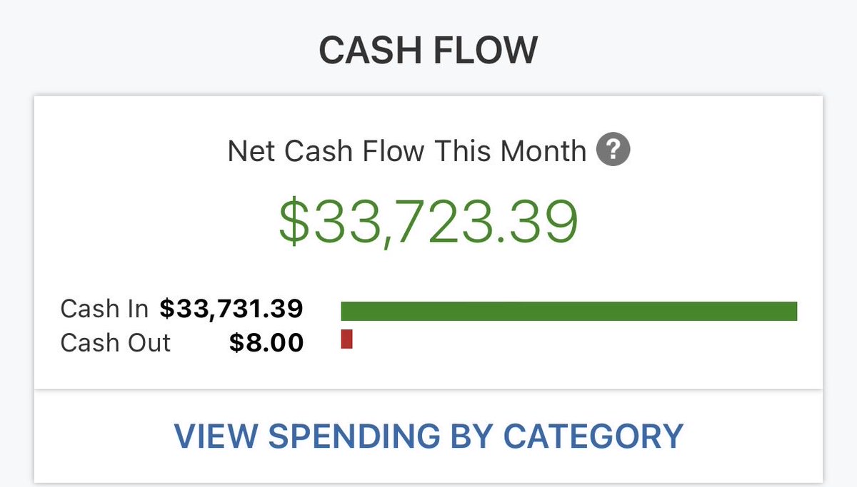 OverbayCap's tweet photo. This month was very mentally draining for me

Basically all my payouts and profits came from the first week

The rest of the month I was just chopping up and down

Going to hard reset this weekend and get ready for October

Blessed to be able to wake up and do this everyday https://t.co/N4r7ZzKE3D