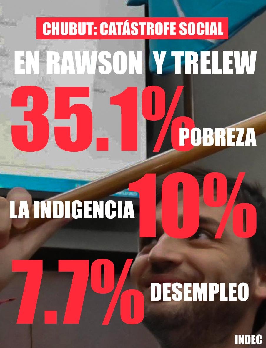 hernimai's tweet photo. Mientras Nacho Torres se pasea por París junto a Milei gastando miles de dólares , en Chubut la realidad golpea todos los días. Mucha foto internacional, pero los problemas de los chubutenses siguen acá esperando respuestas https://t.co/8NJRZvIh9R