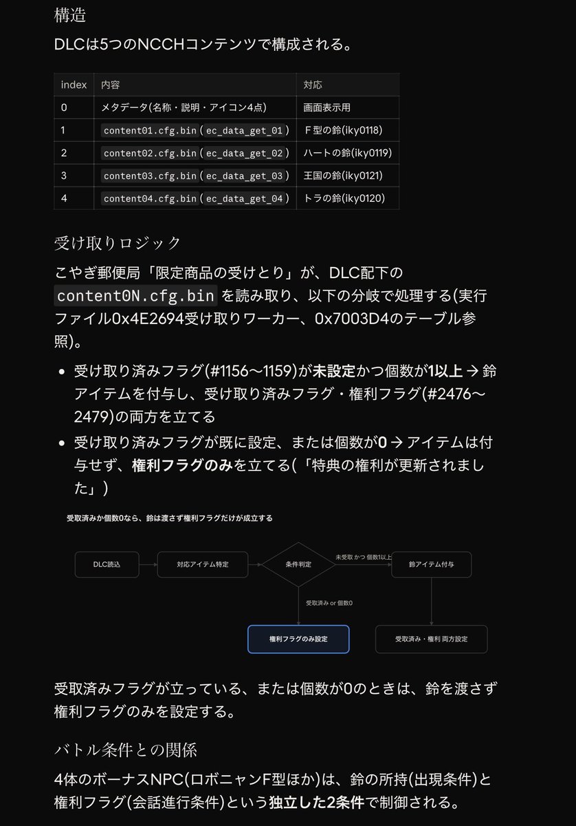 juatarou_none's tweet photo. 俺もやってみた
まぁCitraだけど...一応写真も置いとく https://t.co/u6MiFqcywB