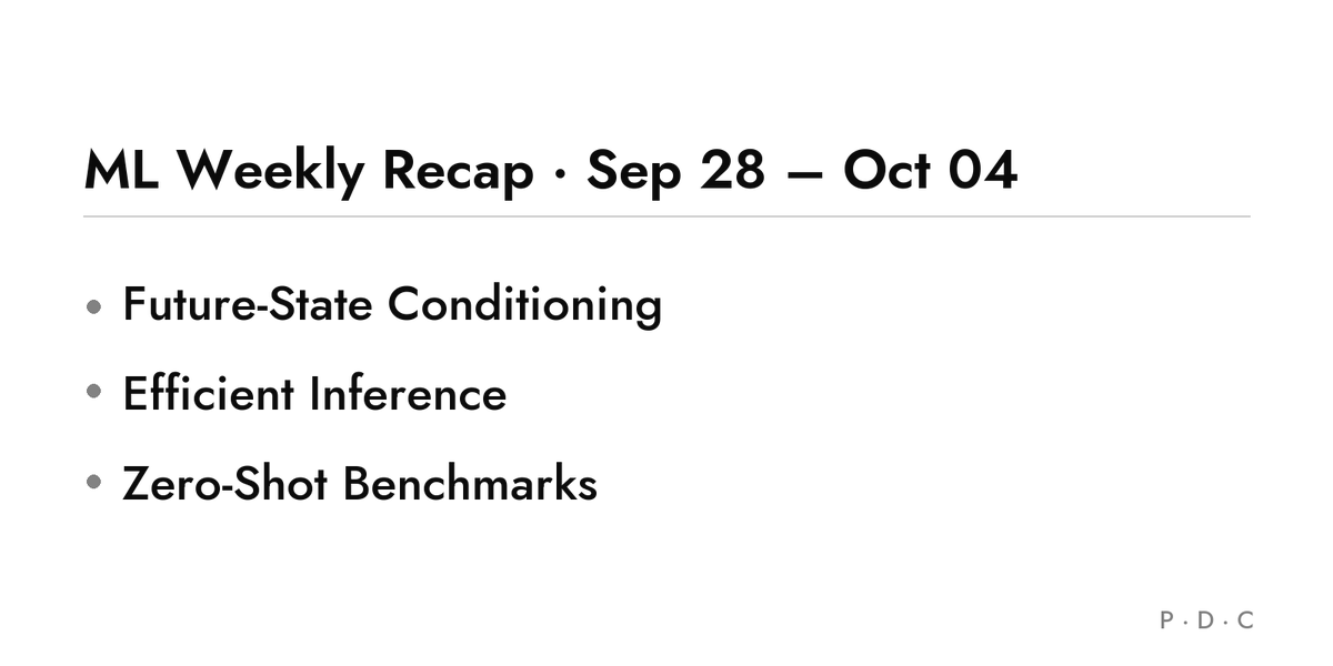 papersdatacode's tweet photo. 📋 ML Weekly Recap · Sep 28 – Oct 04

⚡ Trends
▸ Test-time context or future-state conditioning improves long-horizon agents and world models
▸ Efficiency-focused inference and attention redesigns cut latency without major quality loss
▸ Large specialized benchmarks emphasize zero-shot generalization, grounding, and reproducible evaluation

🧭 TL;DR

📄 TabFM: A Zero-Shot Foundation Model for Tabular Data
Weihao Kong, Erez Louidor Ilan, Shuxin Nie et al.
Zero-shot tabular FM beats tuned AutoGluon across 51 datasets.
📄 https://t.co/5FmajKO6dr

⭐ CLM
Practical low-latency decision scoring matches Jev on real agent tasks.
⭐ https://t.co/ZodnYGZQkF

💡 Models increasingly externalize structure to gain efficiency, generalization, and controllability.

→ https://t.co/wlpnEMTAAW