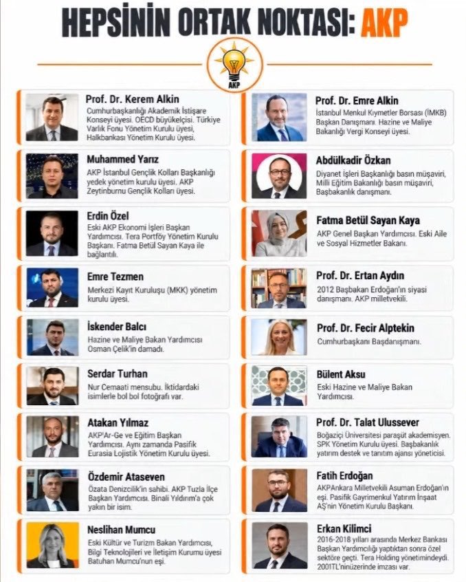 Nuri_BASKAPAN's tweet photo. Bunlar EMANETÇİ HIRSIZLAR
Bunların Birde Sahibi olan
BAŞ HIRSIZ var… https://t.co/JGX4iUfHvn