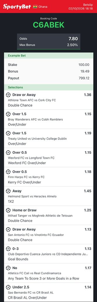 ceobesttips's tweet photo. ODDS: 7+🔥🔥🔥

C6ABEK 🎉🎉🎉

GOOD LUCK 🍀 https://t.co/OnrGrT1qmE