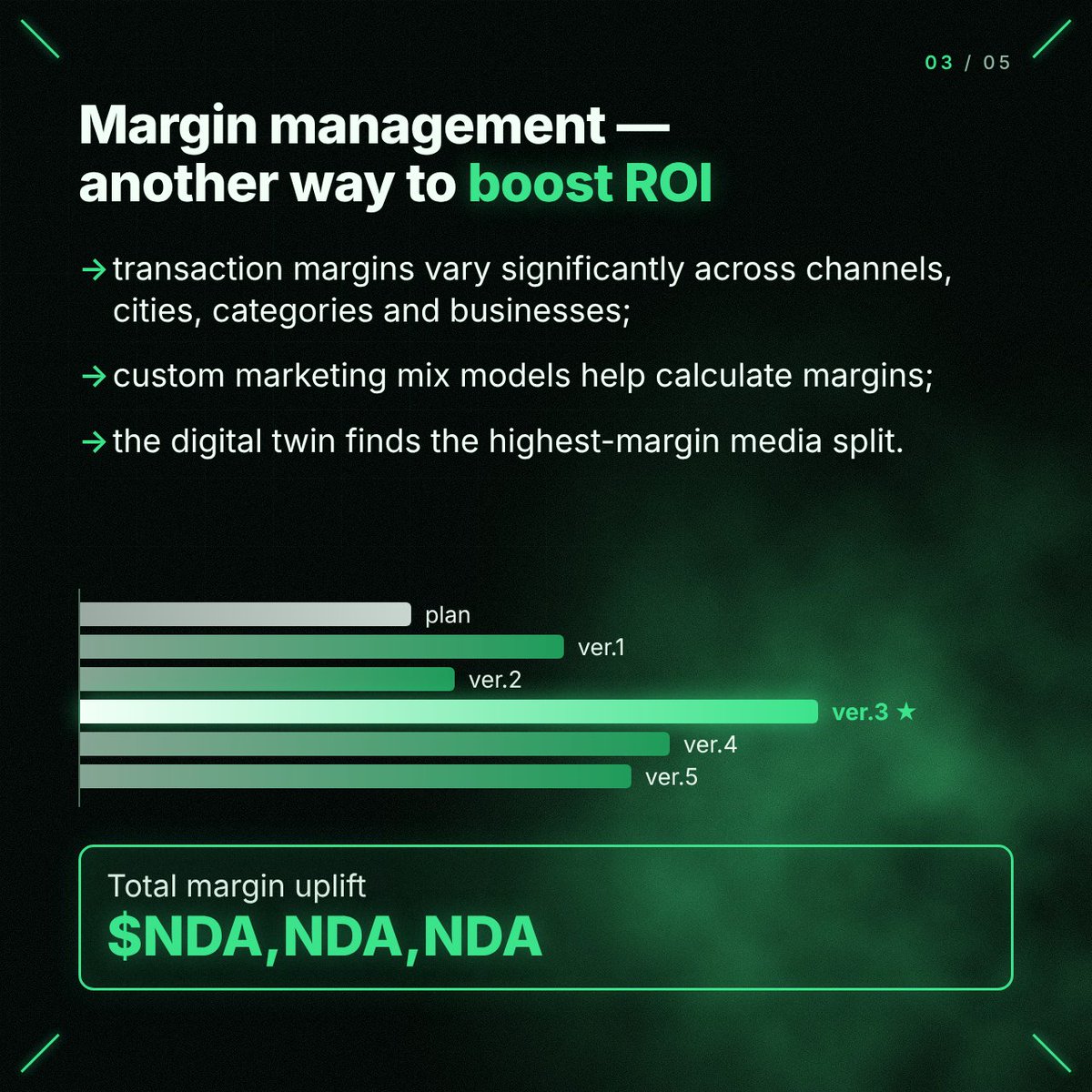 DubovIgor's tweet photo. Our "favorite" case studies are always the ones we legally can't talk about.

​So here’s a Friday NDA case study with an [NDA client] in retail:
​Our digital twin found the exact media mix to squeeze [NDA] [NDA] [NDA] more margin out of the exact same budget. 🤐📈 https://t.co/nyj00ezh7P