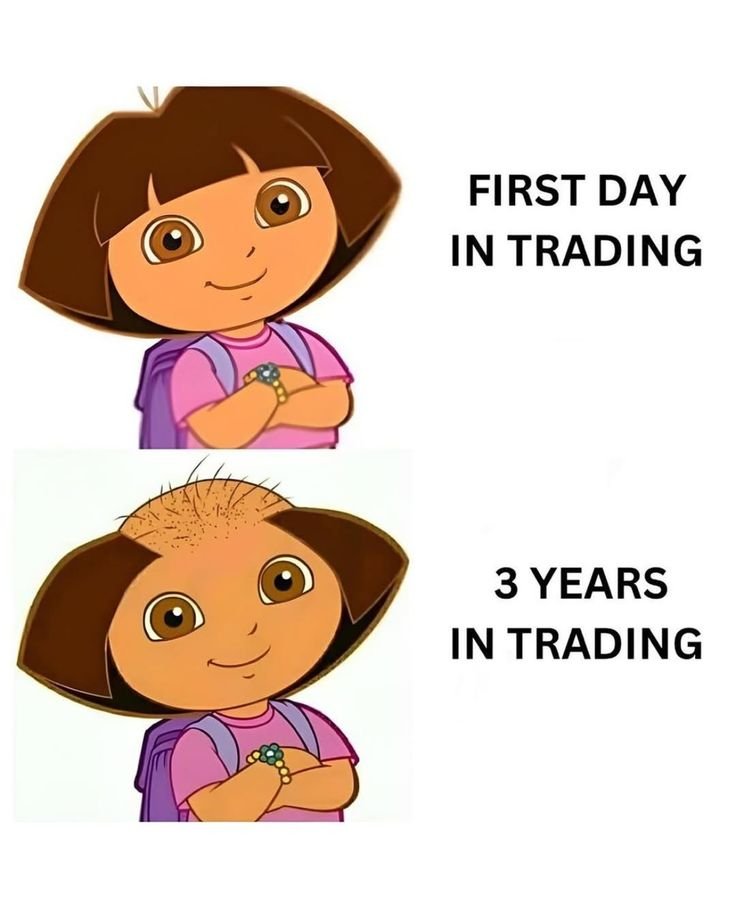 TrendSpider tweet picture
