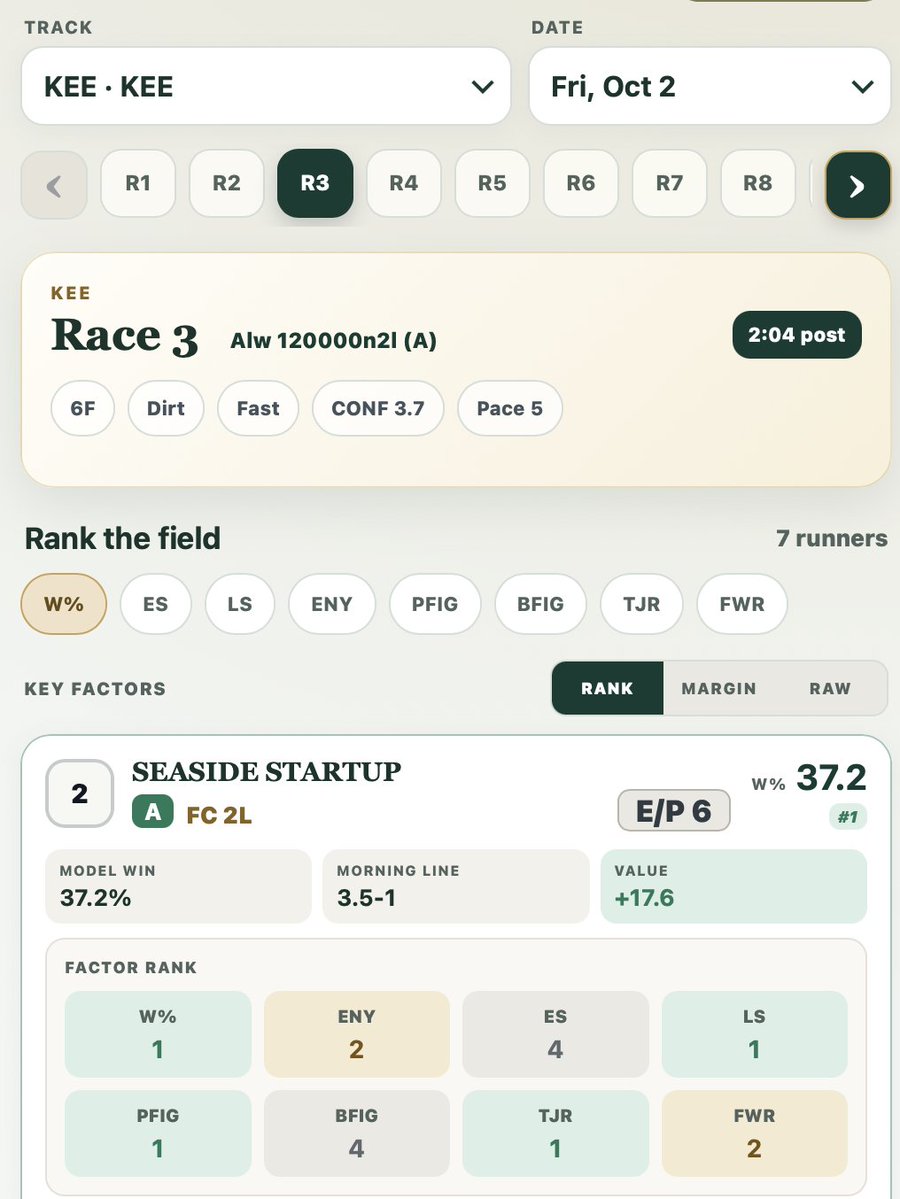 infochartingho1's tweet photo. Really nice hit in Keeneland Race 3,
#2 Seaside Startup - Top W%, "A" grade, +17.6 value, Top PFIG & TJR goes off at 5-1, pays $12.76
@keenelandracing #HorseRacing #CHV https://t.co/dK0AyDZvDd