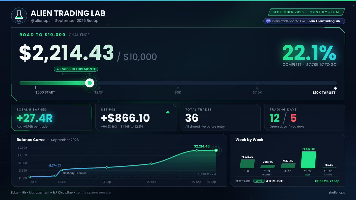alienops tweet picture