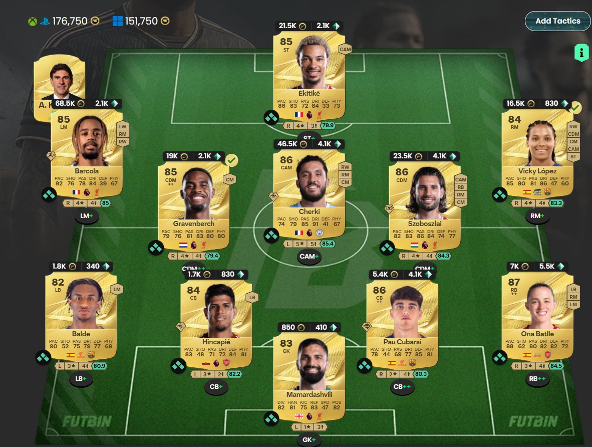Benjamusa06's tweet photo. @TrexJM_4 Y me sobra 40k, te parece bien?  no se si cambiar al arquero https://t.co/2Z3MnNkQx9