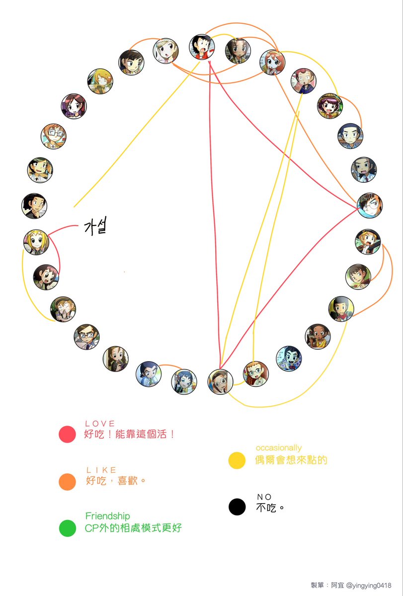 s1788470888630's tweet photo. https://t.co/VWATsSryyx