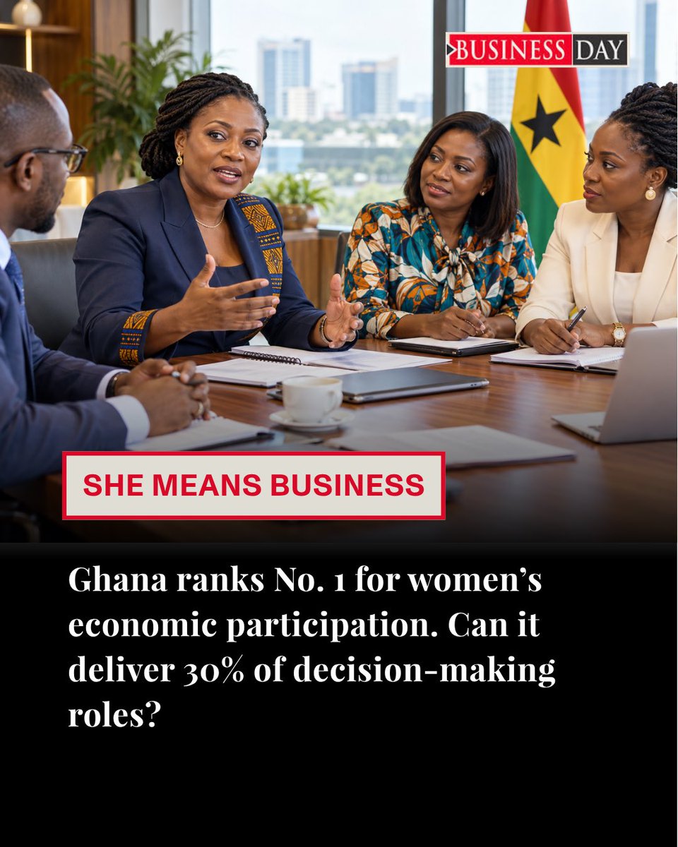 BusinessDayNg's tweet photo. Ghana ranks first among 145 economies for women’s economic participation and opportunity, scoring 85.9 percent in the World Economic Forum’s Global Gender Gap Report 2026… https://t.co/OgBaEaNwbq