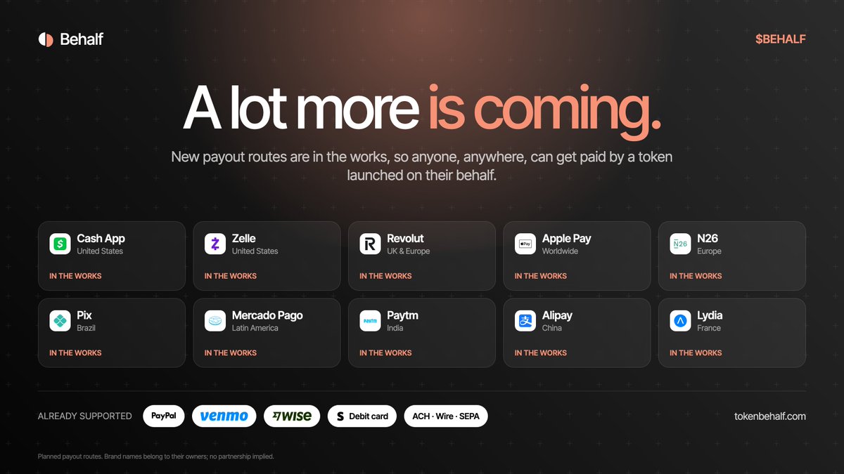 Behalfmoney's tweet photo. A lot more is coming.

PayPal, Venmo, Wise, banks and debit cards are just the start. We're working on new payout routes so a token can pay anyone, anywhere: Cash App, Zelle, Revolut, Pix, Paytm and more.

$BEHALF
0x007defdb60b9aa23058d268b7f77516a4ad7d3f0 https://t.co/HOItWYpRtm