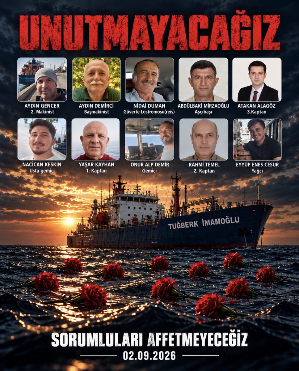 TenzilePars's tweet photo. Türkiye'nin gazetecileri SİLİVRİDE DOKUZDENİZCİ  sizin için haber değeri taşımıyor mu?  Denizcilerimiz unutulmasın. 
@UABakanligi @a_uraloglu @TC_icisleri https://t.co/ibAUG5kFyX