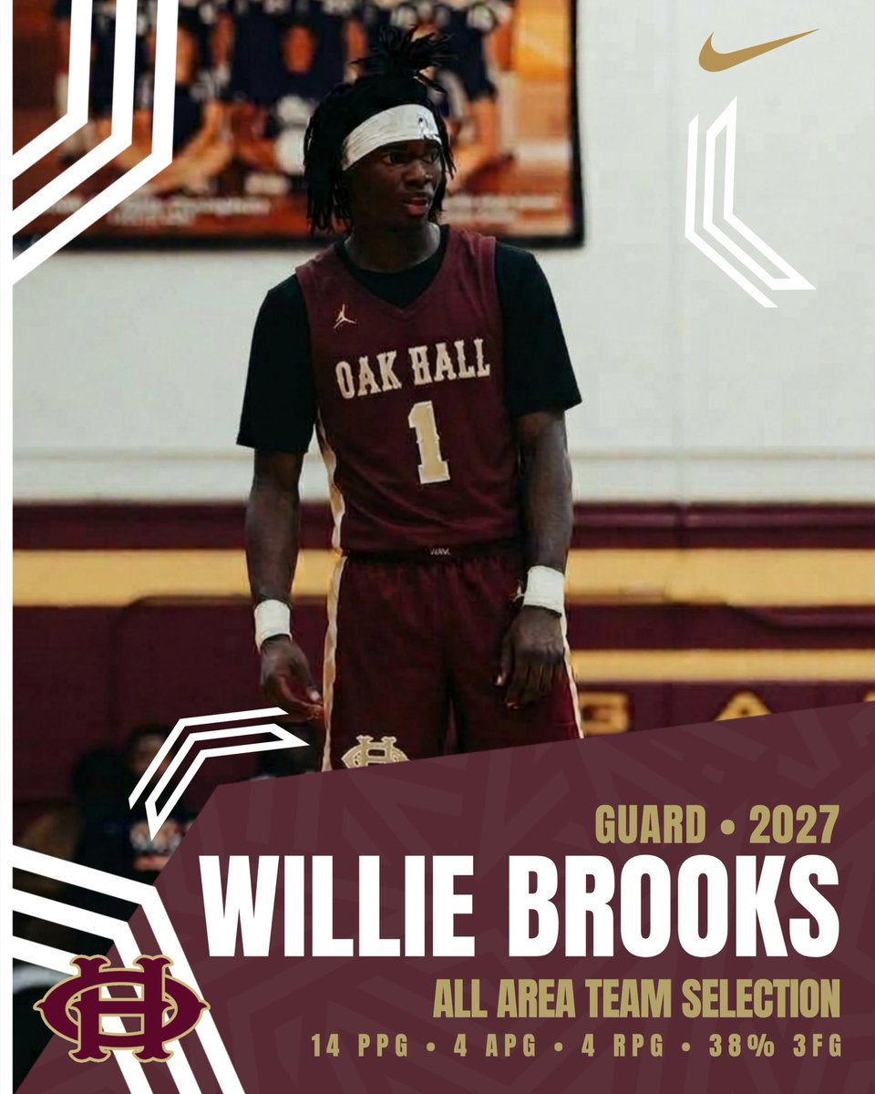 OakHallMBB's tweet photo. Willie Brooks @Ihoopwillie5 might be new to Hall Ball, but competing at the highest level is second nature. An all area performer, he’s  poised for continued greatness in his senior season! Go Eagles! #EarnIt https://t.co/aeqElI21ZL